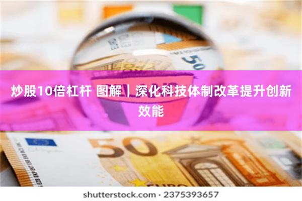 炒股10倍杠杆 图解｜深化科技体制改革提升创新效能