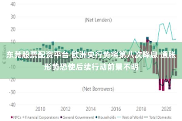 东莞股票配资平台 欧洲央行势将第八次降息 通胀形势恐使后续行动前景不明