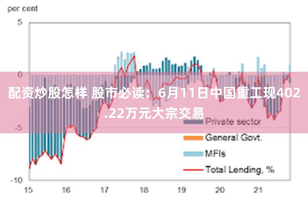 配资炒股怎样 股市必读：6月11日中国重工现402.22万元大宗交易